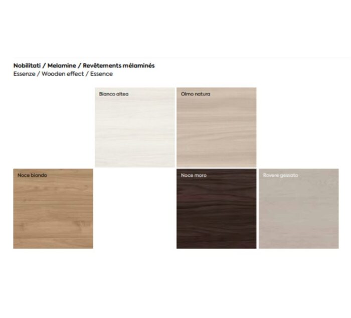 DULAP GAMMA - imagine 3