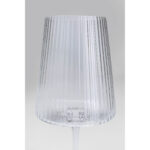 Pahar de vin Riffle